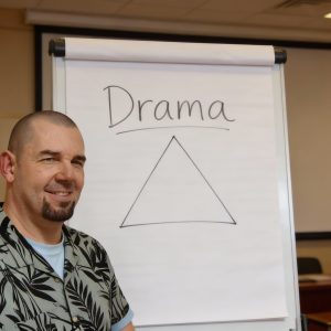 SEMINAR "Dramadynamik" - Rollen erkennen, Klarheit gewinnen